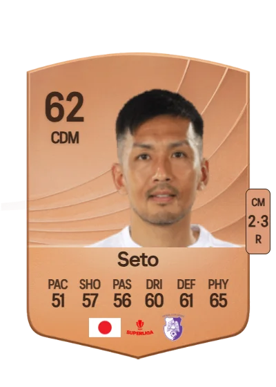 Takayuki Seto card