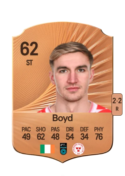 Seán Boyd card