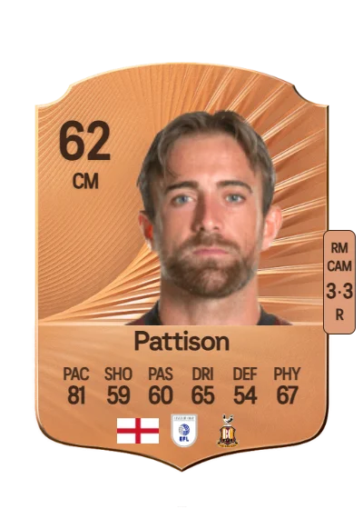 Alex Pattison card