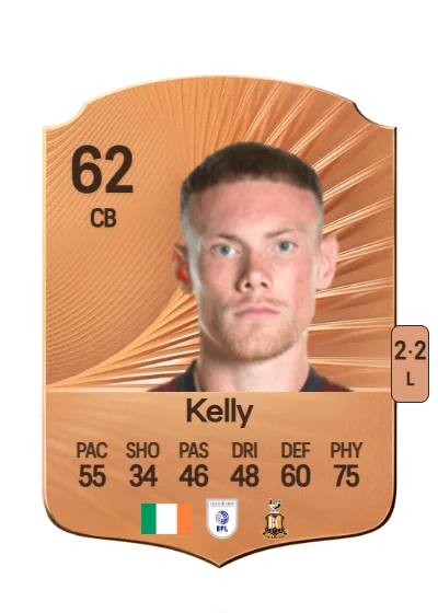 Ciarán Kelly card