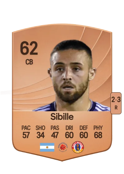 Kevin Sibille card