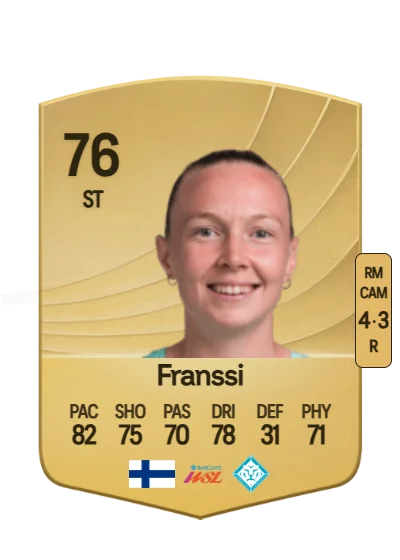 Sanni Franssi card