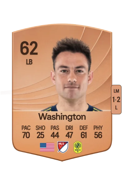 Taylor Washington card