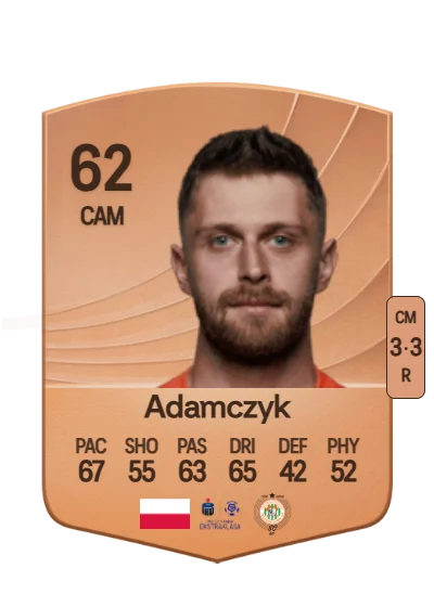 Hubert Adamczyk card