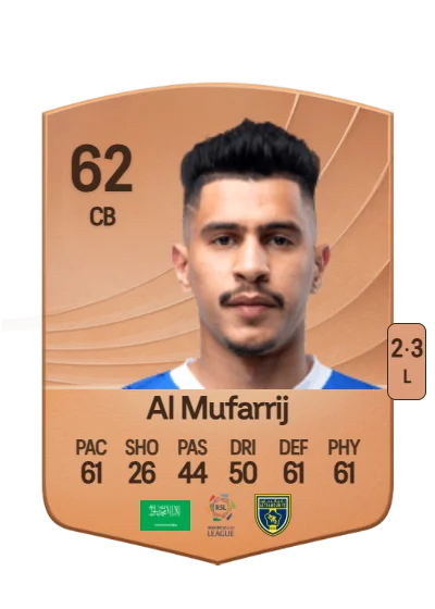 Muteb Al Mufarrij card