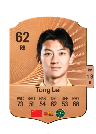 Lei Tong card