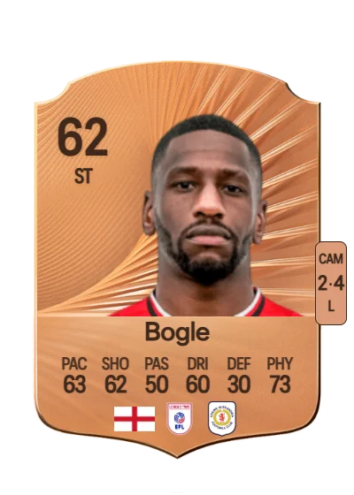 Omar Bogle card