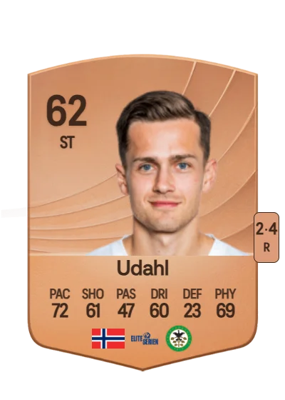 Henrik Udahl card