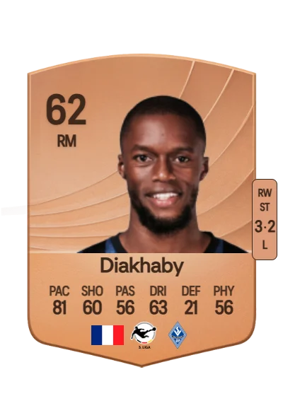 Adama Diakhaby card