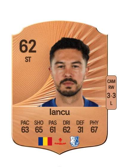 Gabriel Iancu card