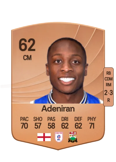 Dennis Adeniran card