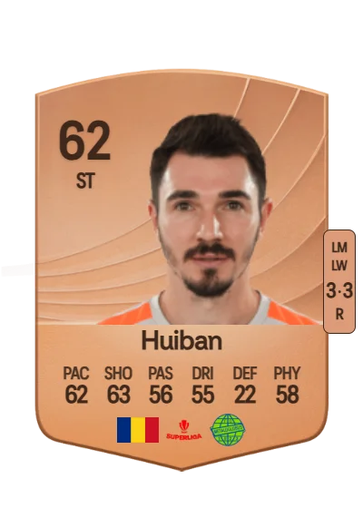 Dragoș Huiban card