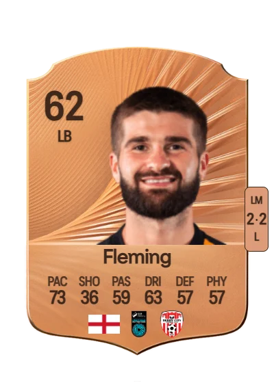 Brandon Fleming card