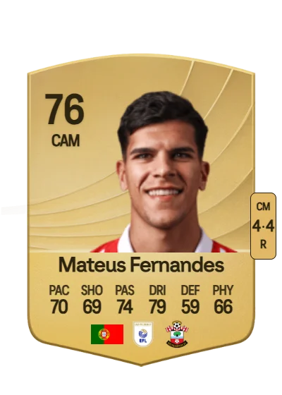 Mateus Gonçalo Espanha Fernandes card