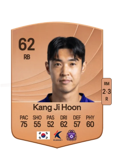 Ji Hoon Kang card
