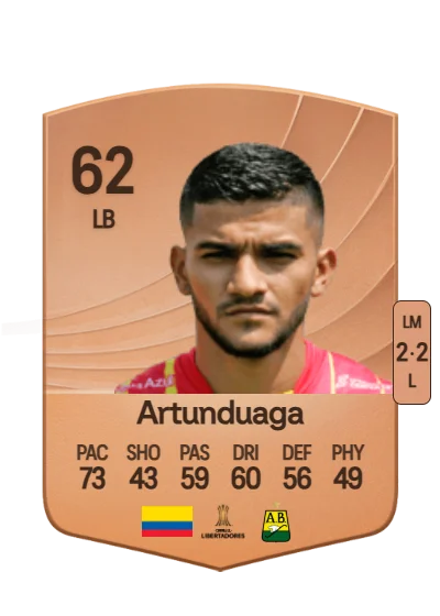 Alejandro Artunduaga card