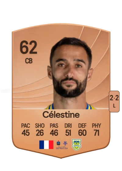 Julien Célestine card