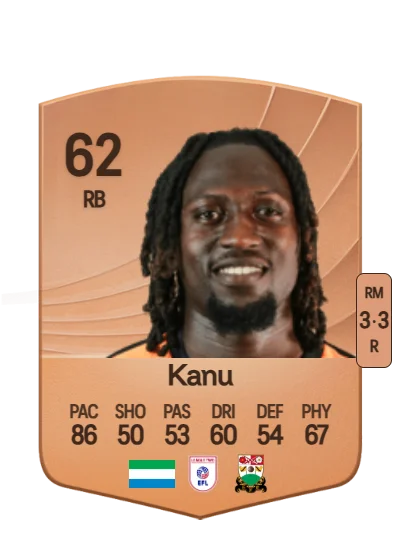 Idris Kanu card
