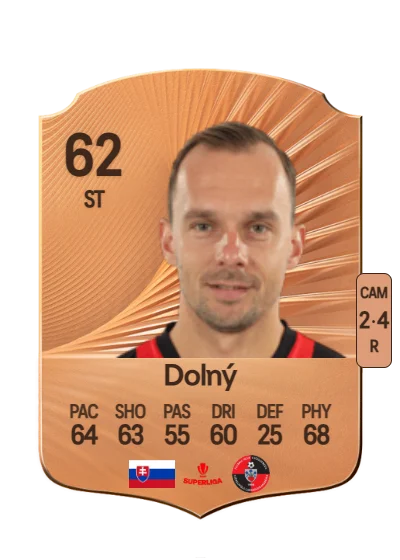 Jozef Dolný card