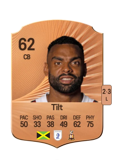 Curtis Tilt card