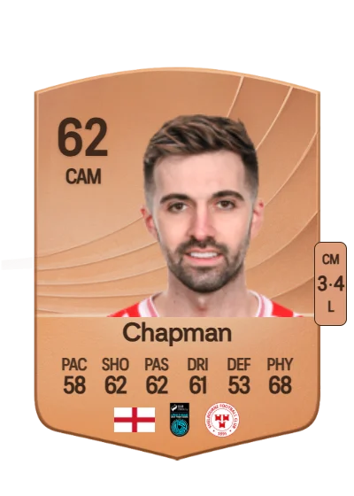 Ellis Chapman card