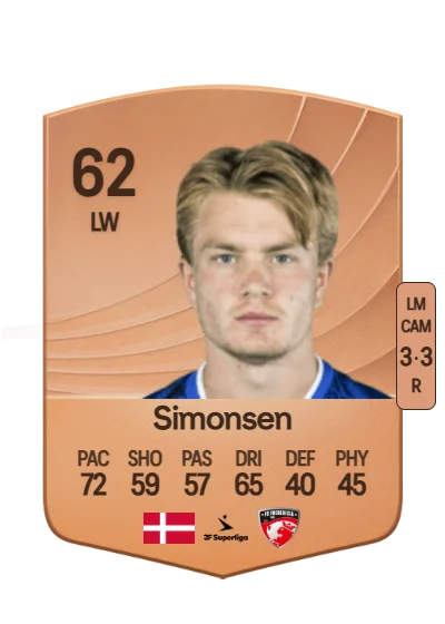 Emilio Simonsen card