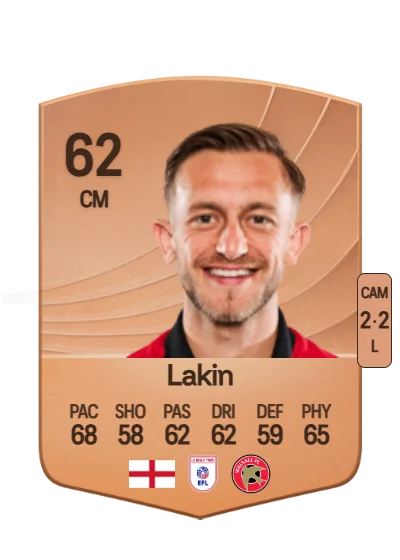 Charlie Lakin card