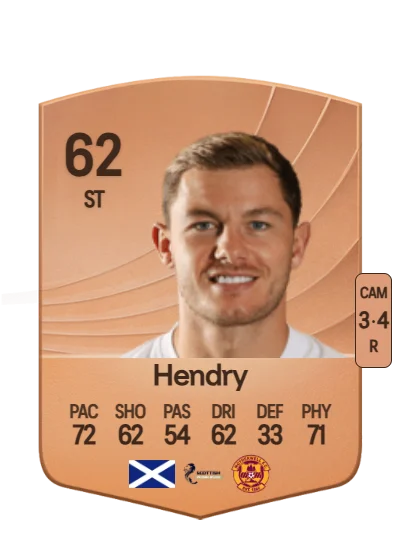 Callum Hendry card
