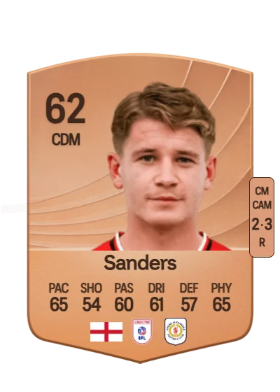Max Sanders card