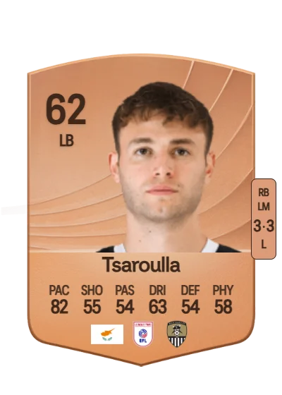 Nick Tsaroulla card