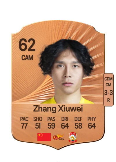 Xiuwei Zhang card