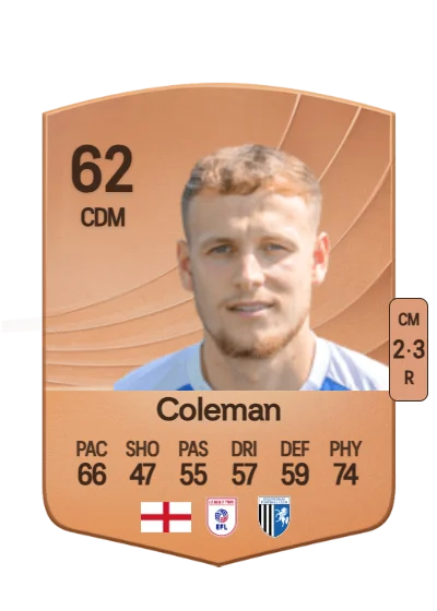 Ethan Coleman card
