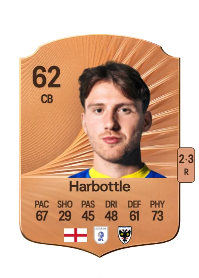 Riley Harbottle card