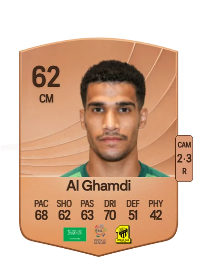 Hamed Al Ghamdi card