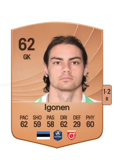 Matvei Igonen card