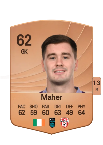 Brian Maher card