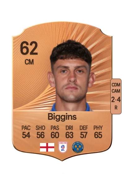 Harrison Biggins card