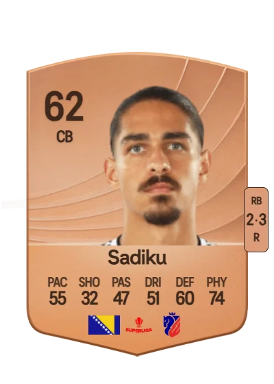 Rijad Sadiku card