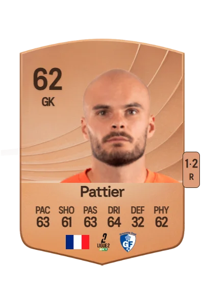 Maxime Pattier card