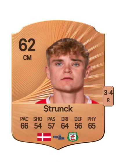 Nicklas Strunck card