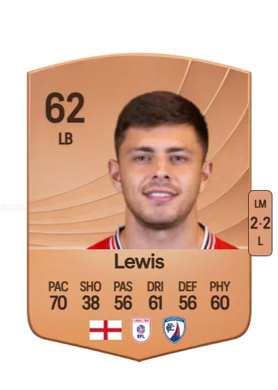 Adam Lewis card
