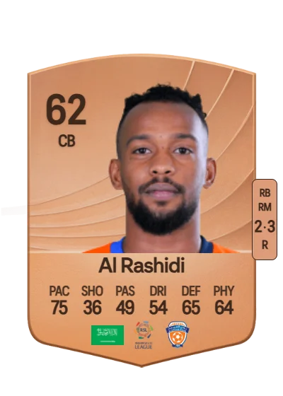 Mukhair Al Rashidi card