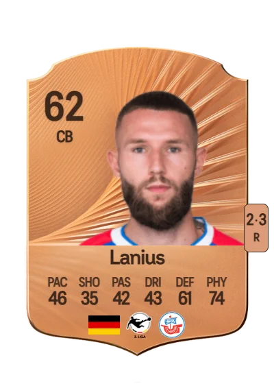 Dominik Lanius card