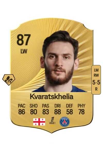 Khvicha Kvaratskhelia card