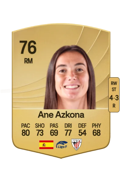 Ane Azkona Fuente card