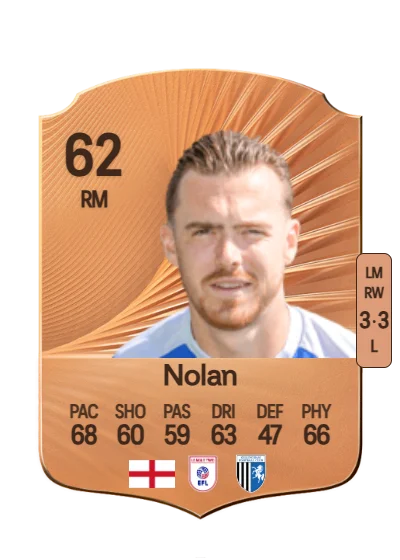 Jack Nolan card
