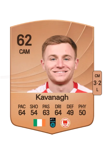 Brandon Kavanagh card