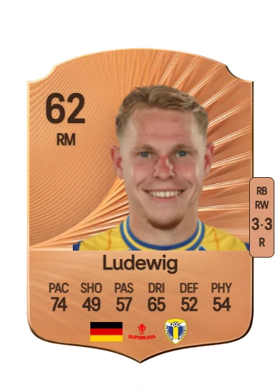 Kilian Ludewig card