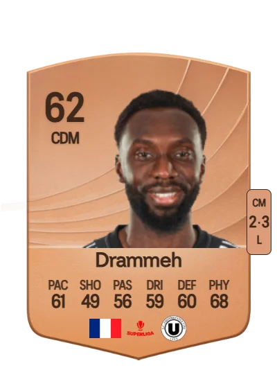 Mouhamadou Drammeh card