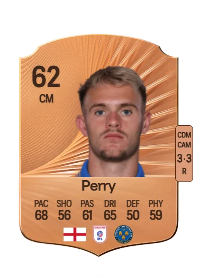 Taylor Perry card